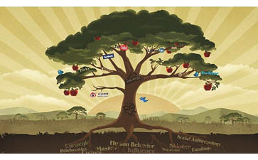 網(wǎng)站建設(shè)-獨(dú)占網(wǎng)絡(luò)