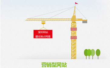 網(wǎng)站建設(shè)-獨(dú)占網(wǎng)絡(luò)