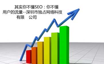 網(wǎng)站建設(shè)-獨(dú)占網(wǎng)絡(luò)