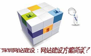 網(wǎng)站建設(shè)-獨(dú)占網(wǎng)絡(luò)