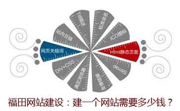 深圳網(wǎng)站建設(shè)|龍崗網(wǎng)站建設(shè)|福田網(wǎng)站建設(shè)-獨(dú)占網(wǎng)絡(luò)