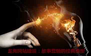 深圳網(wǎng)站建設(shè)|福田網(wǎng)站建設(shè)|龍崗網(wǎng)站建設(shè)-獨(dú)占網(wǎng)絡(luò)